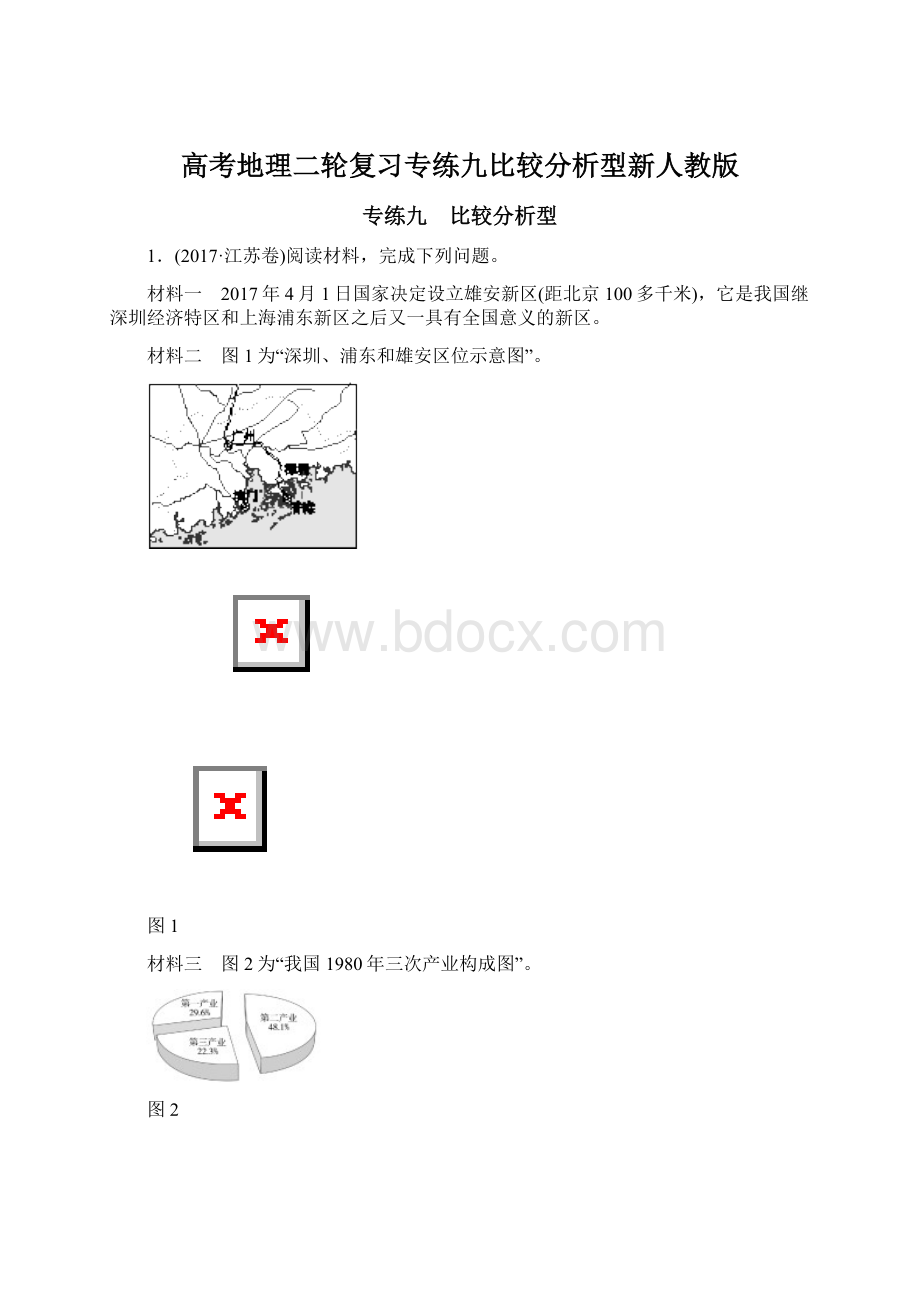 高考地理二轮复习专练九比较分析型新人教版.docx