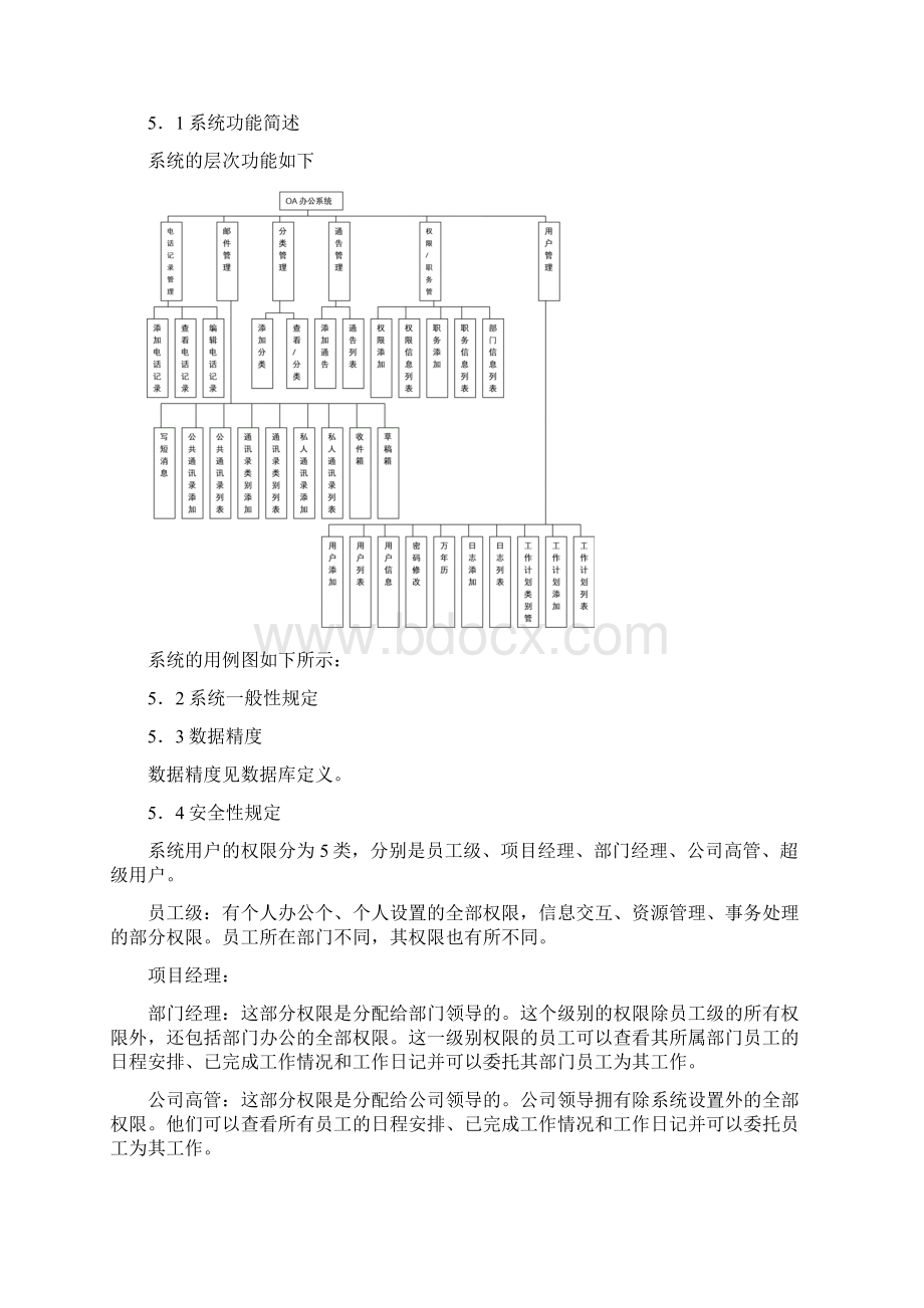 OA办公系统项目需求分析.docx_第3页