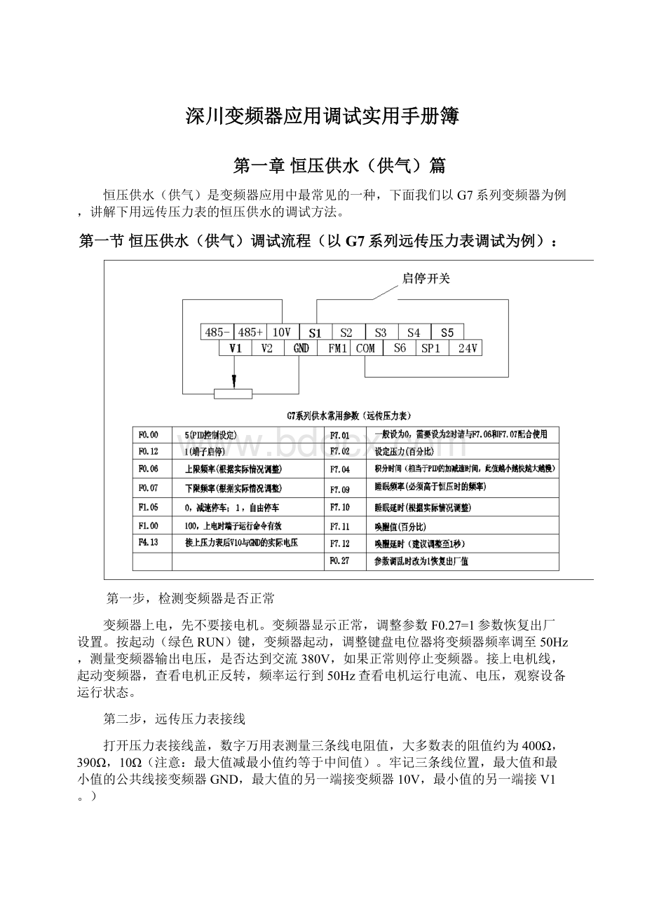 深川变频器应用调试实用手册簿.docx