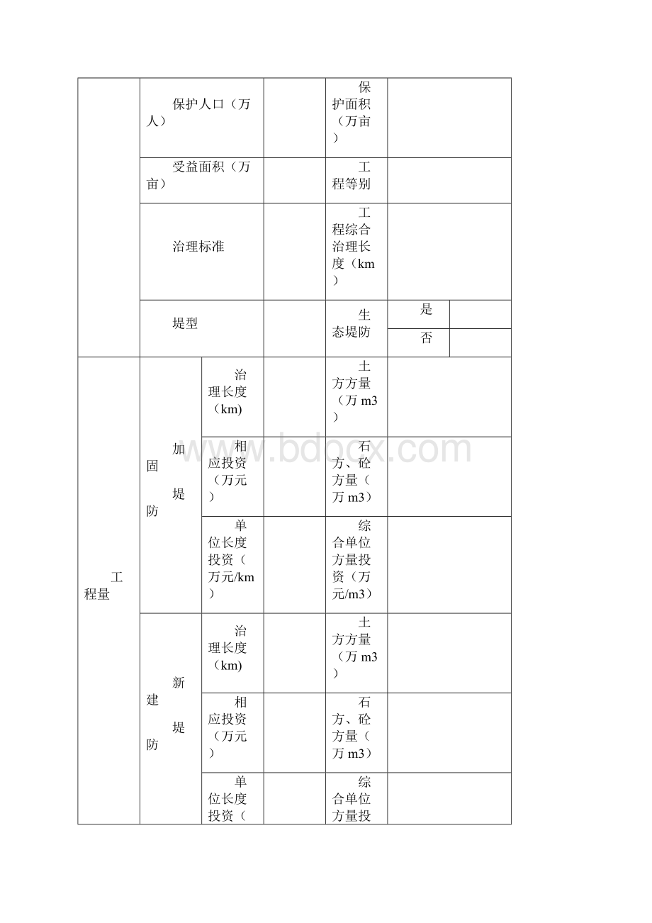 四川省中小河流综合治理工程初步设计报告编制大纲初稿.docx_第3页