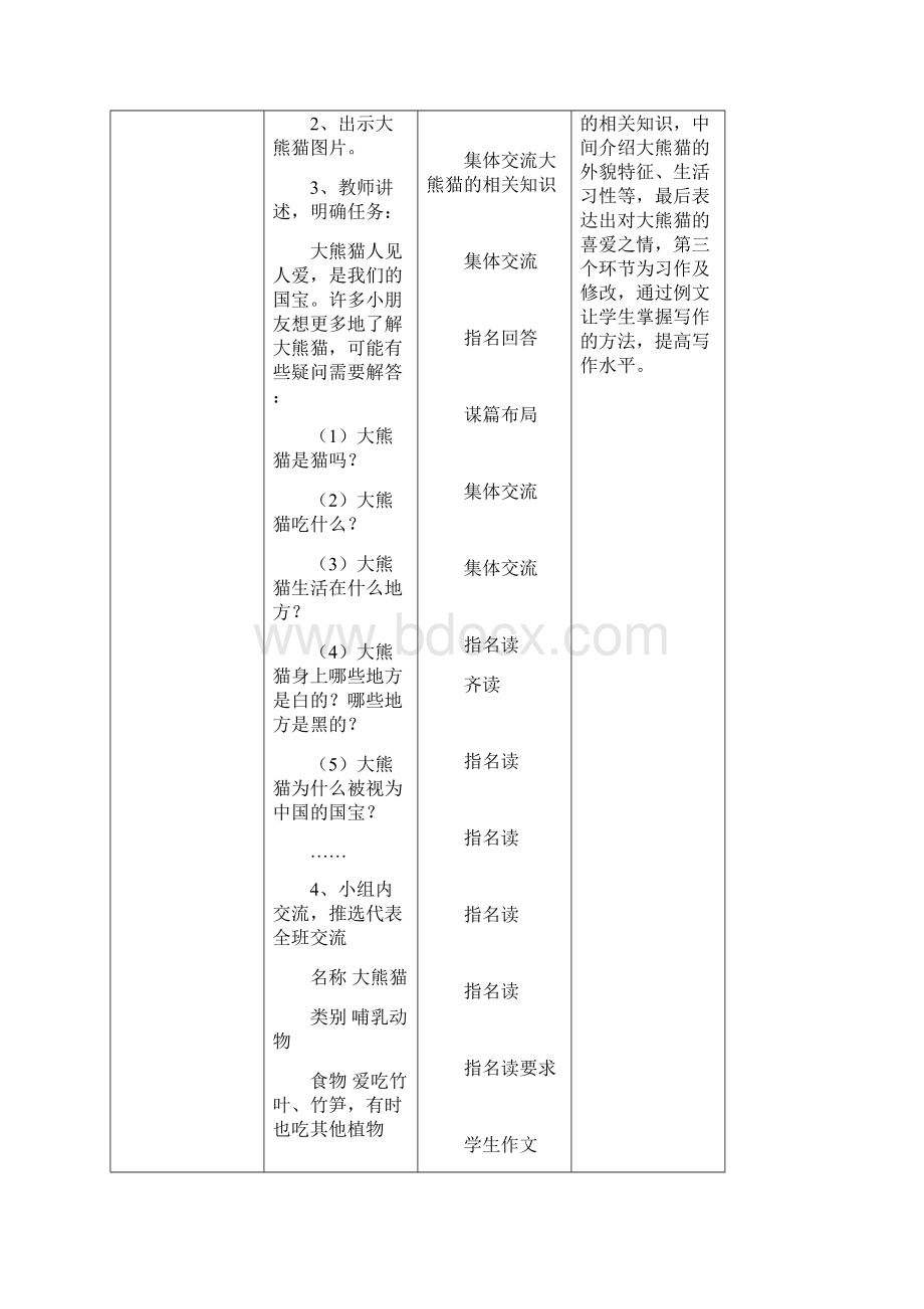 春季学期 小学语文部编版三年级下册 第七单元《习作》一课时教学设计.docx_第3页