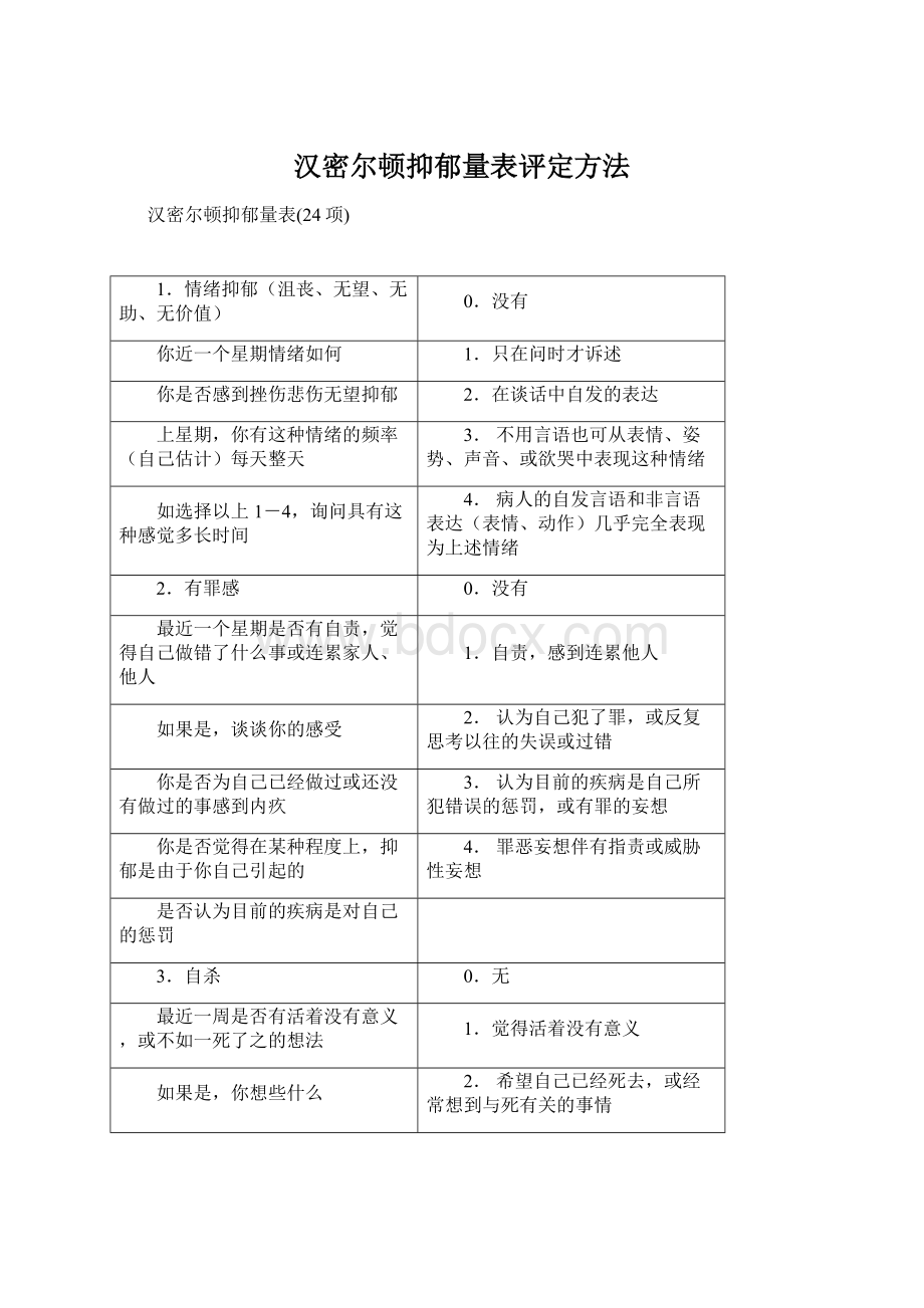 汉密尔顿抑郁量表评定方法Word文档格式.docx_第1页