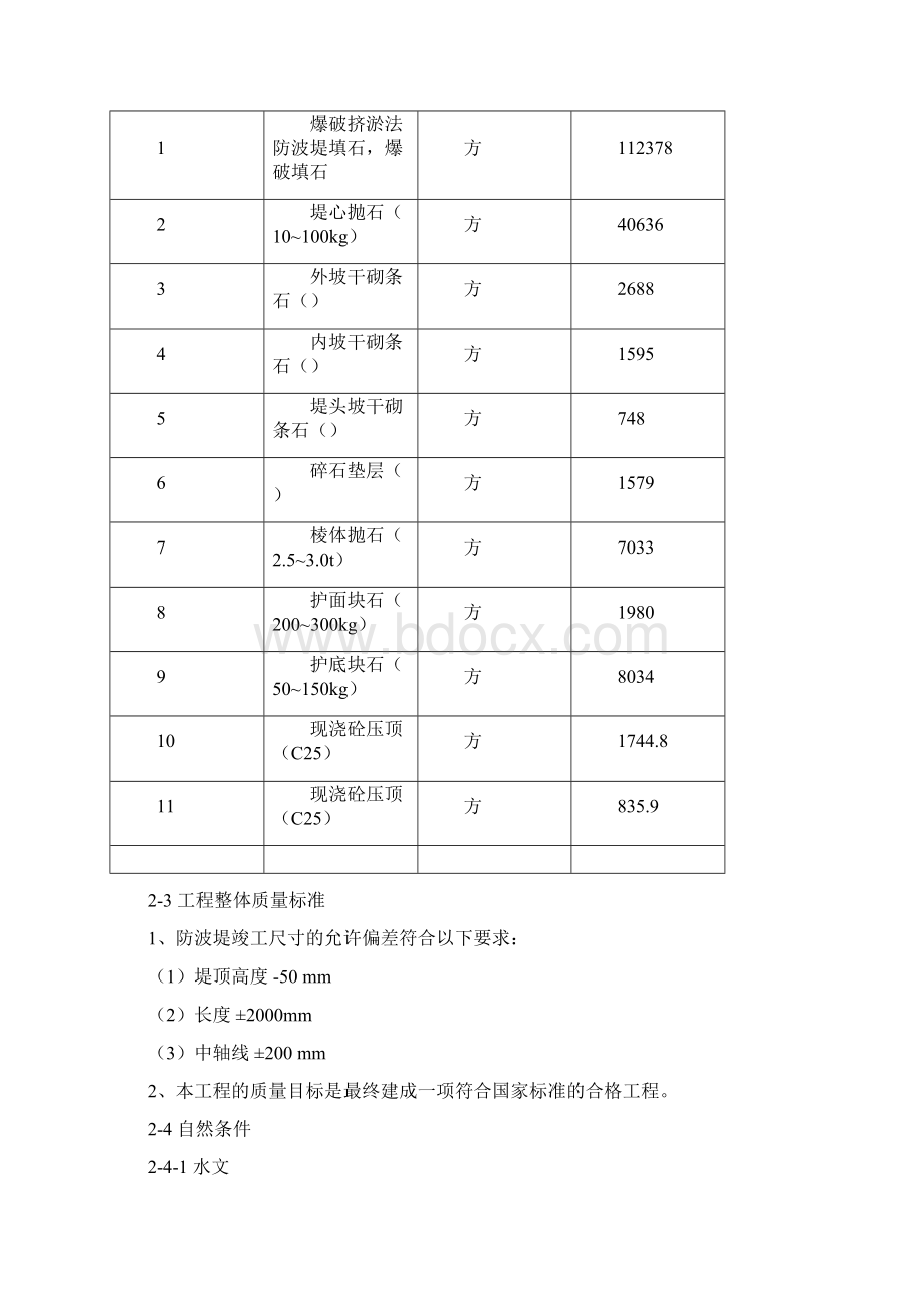 沙塘湾二级渔港防波堤工程施工组织设计完整版.docx_第3页