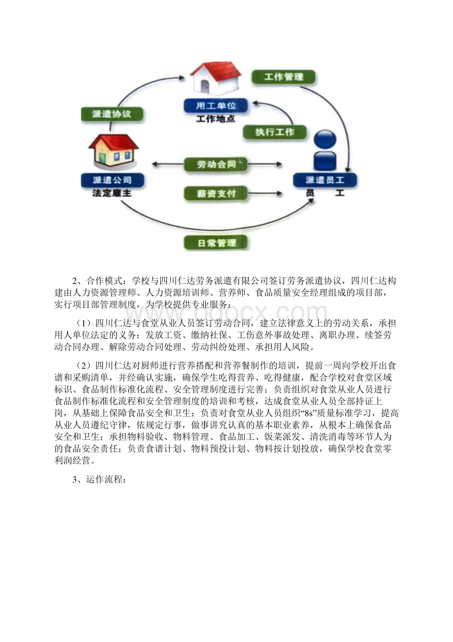 学校食堂员工劳务派遣方案书.docx_第2页