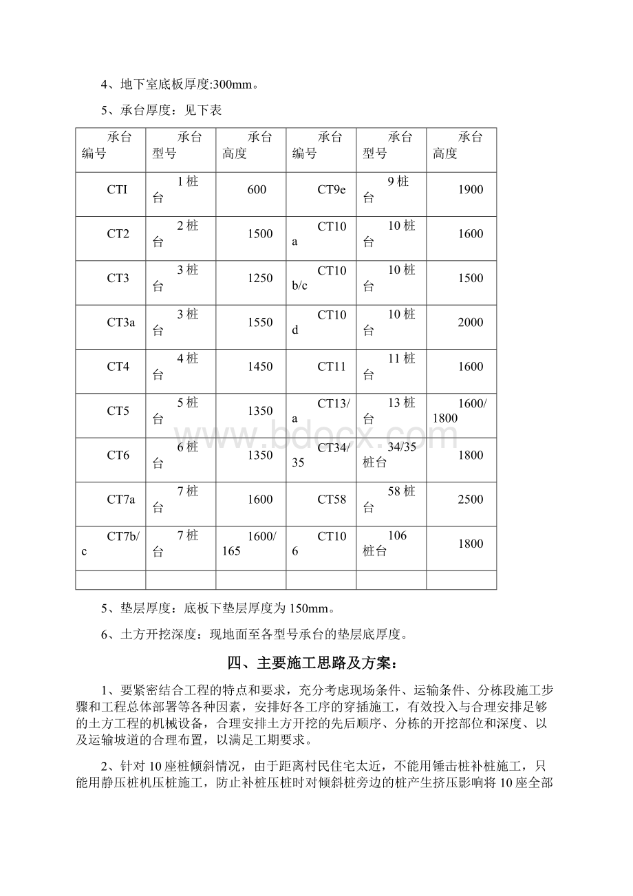 中山同胜项目二期钢板桩及土方开挖施工方案.docx_第3页