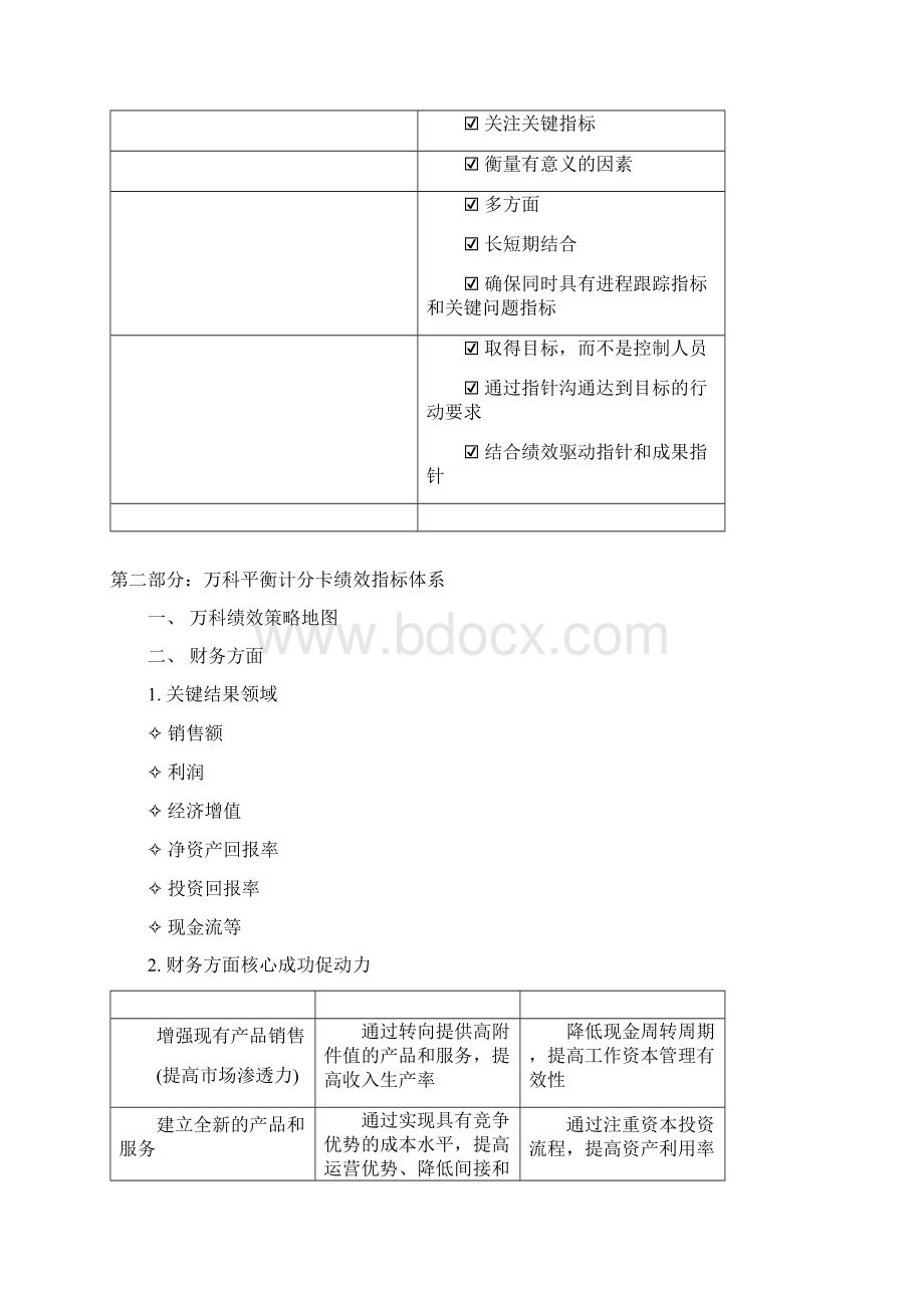 万科平衡计分卡案例Word文档下载推荐.docx_第3页