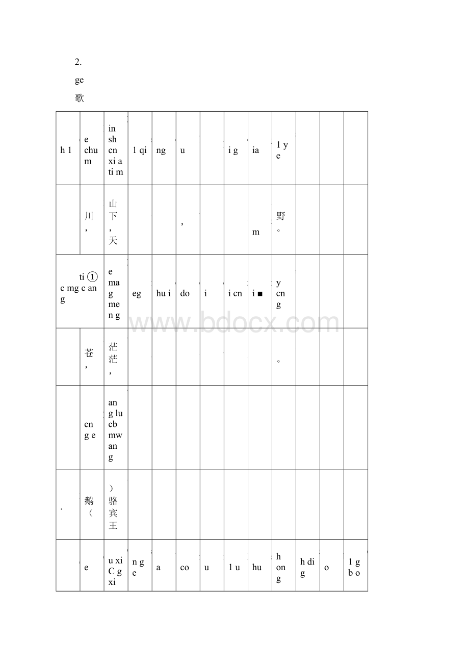 小学生古诗必背70首.docx_第2页