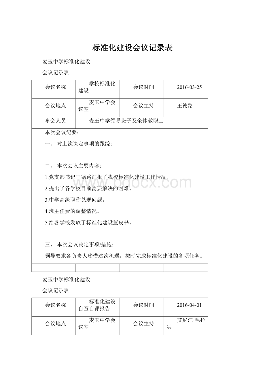 标准化建设会议记录表Word文档格式.docx