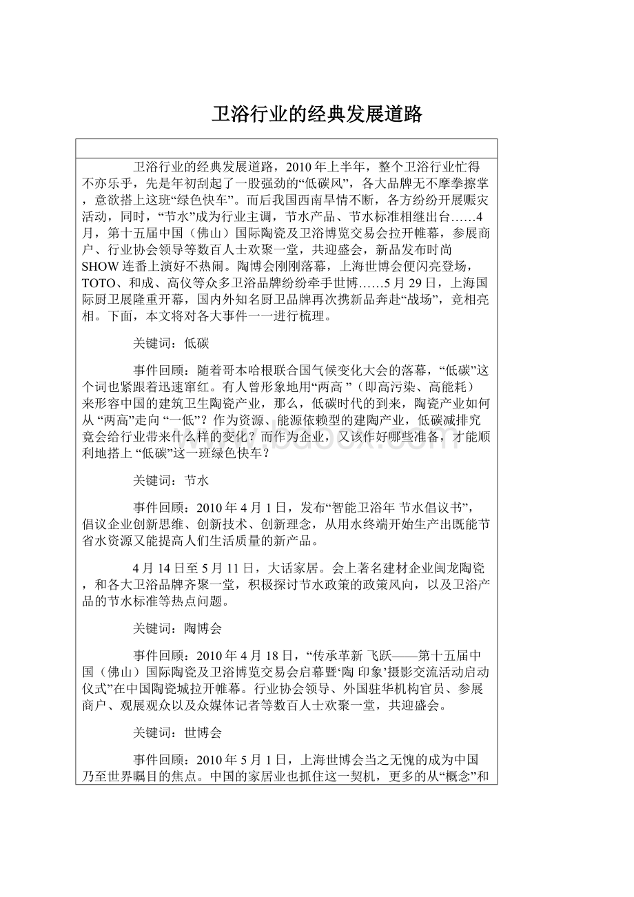 卫浴行业的经典发展道路Word格式文档下载.docx