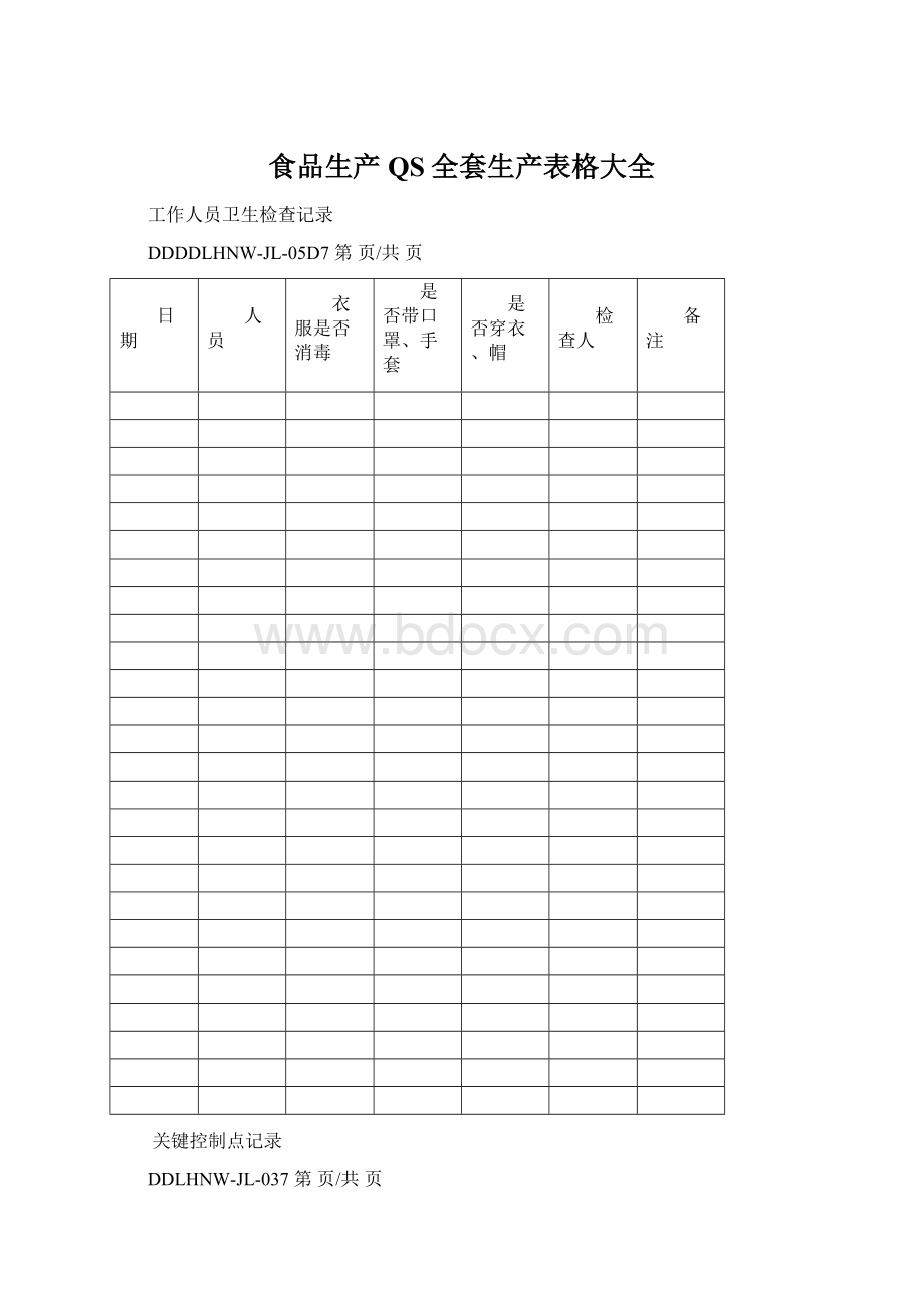 食品生产QS全套生产表格大全文档格式.docx