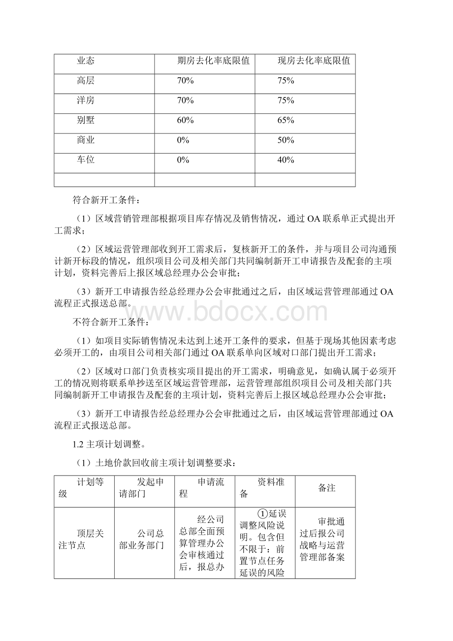 运营类日常工作执行标准0708Word下载.docx_第2页