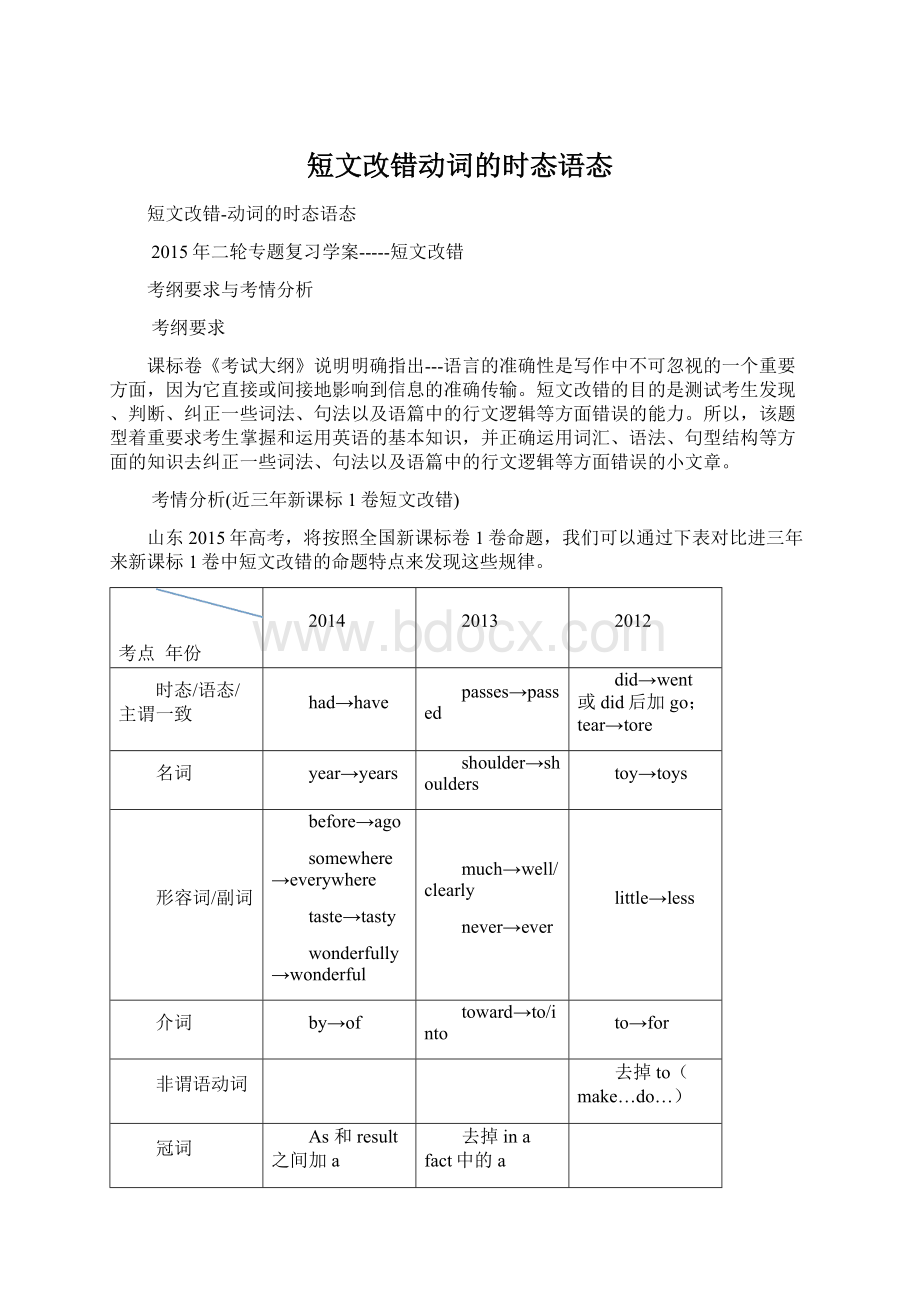 短文改错动词的时态语态Word文件下载.docx_第1页