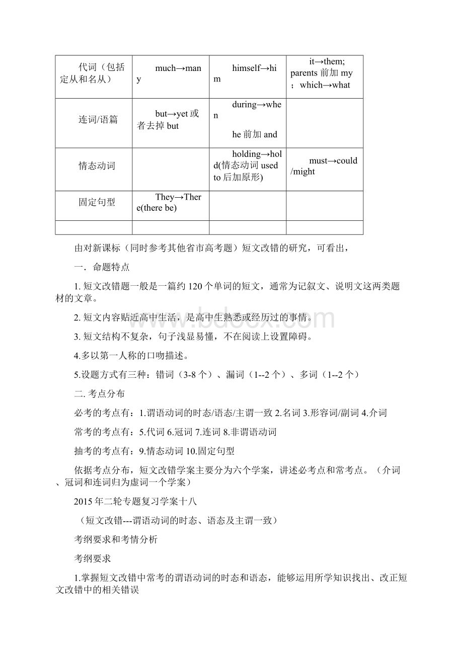 短文改错动词的时态语态Word文件下载.docx_第2页