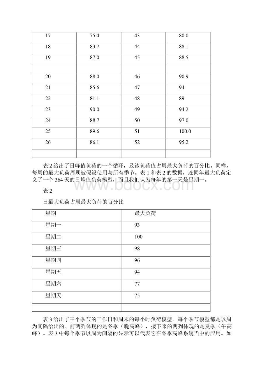 整理美国电气和电子工程师协会动力装置与系统汇刊PAS.docx_第3页