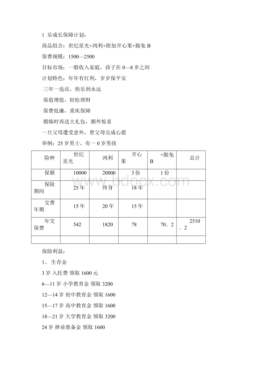 商品组合展示Word文档下载推荐.docx_第3页