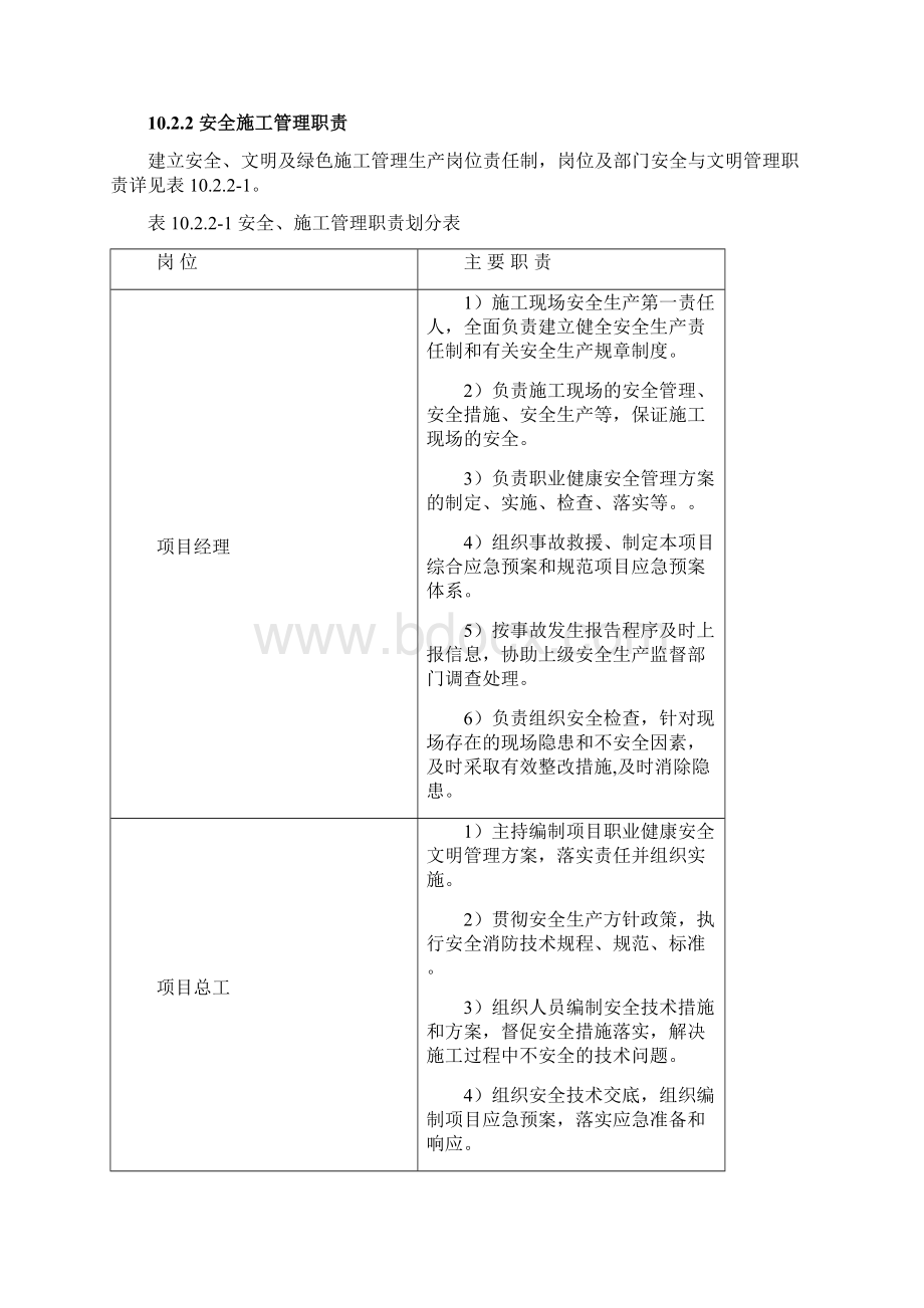 第十章 安全及文明施工控制措施文档格式.docx_第3页