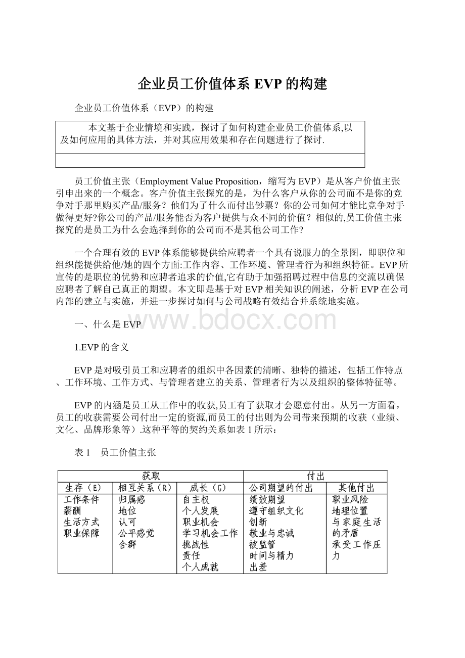 企业员工价值体系EVP的构建.docx_第1页