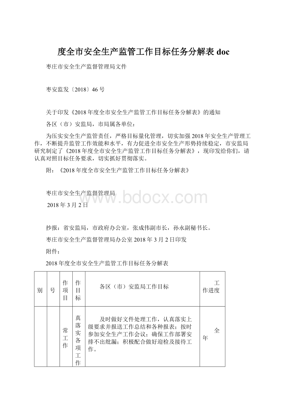 度全市安全生产监管工作目标任务分解表doc.docx_第1页