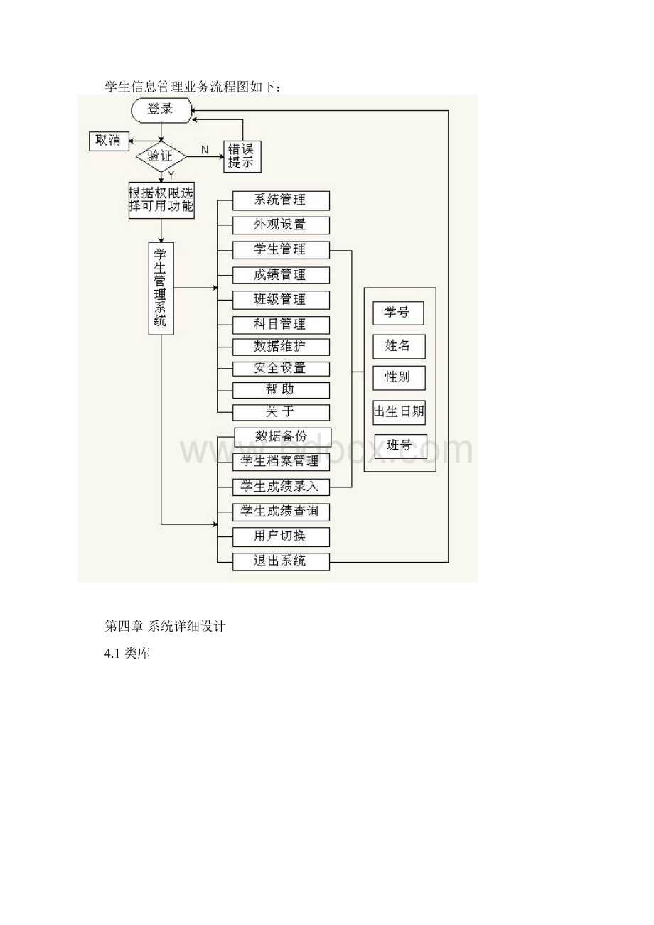 学生管理系统C#毕业设计Word文件下载.docx_第3页