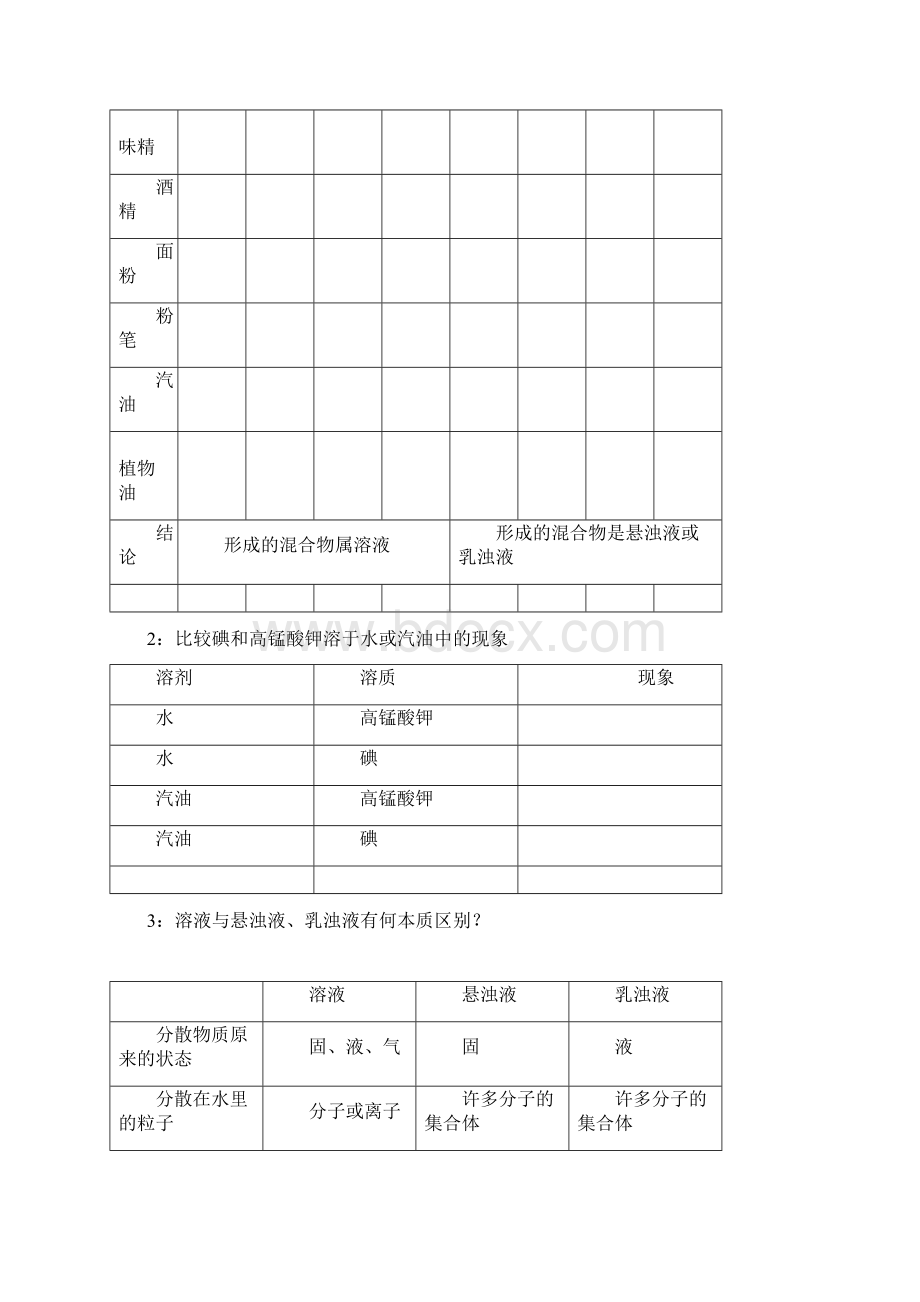 九年级化学下册教案家教大师.docx_第3页