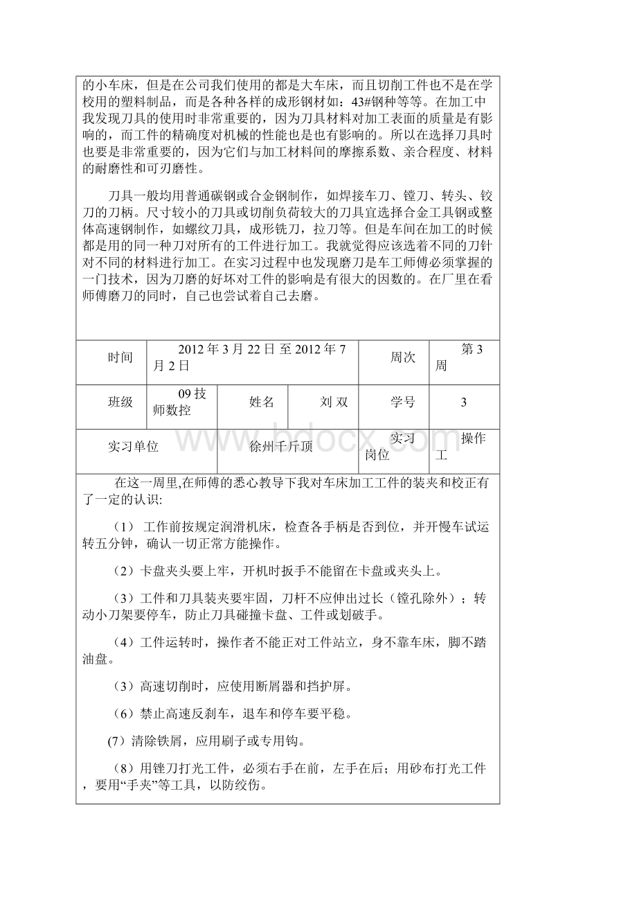 数控技术系数控专业学生顶岗实习周记大全.docx_第3页