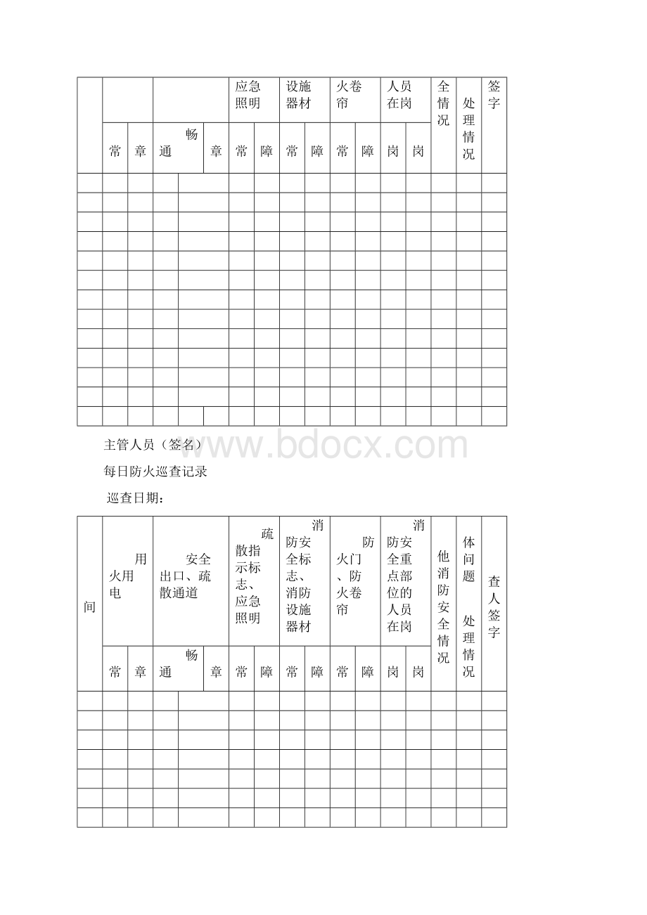 每日防火巡查记录本Word文档下载推荐.docx_第2页