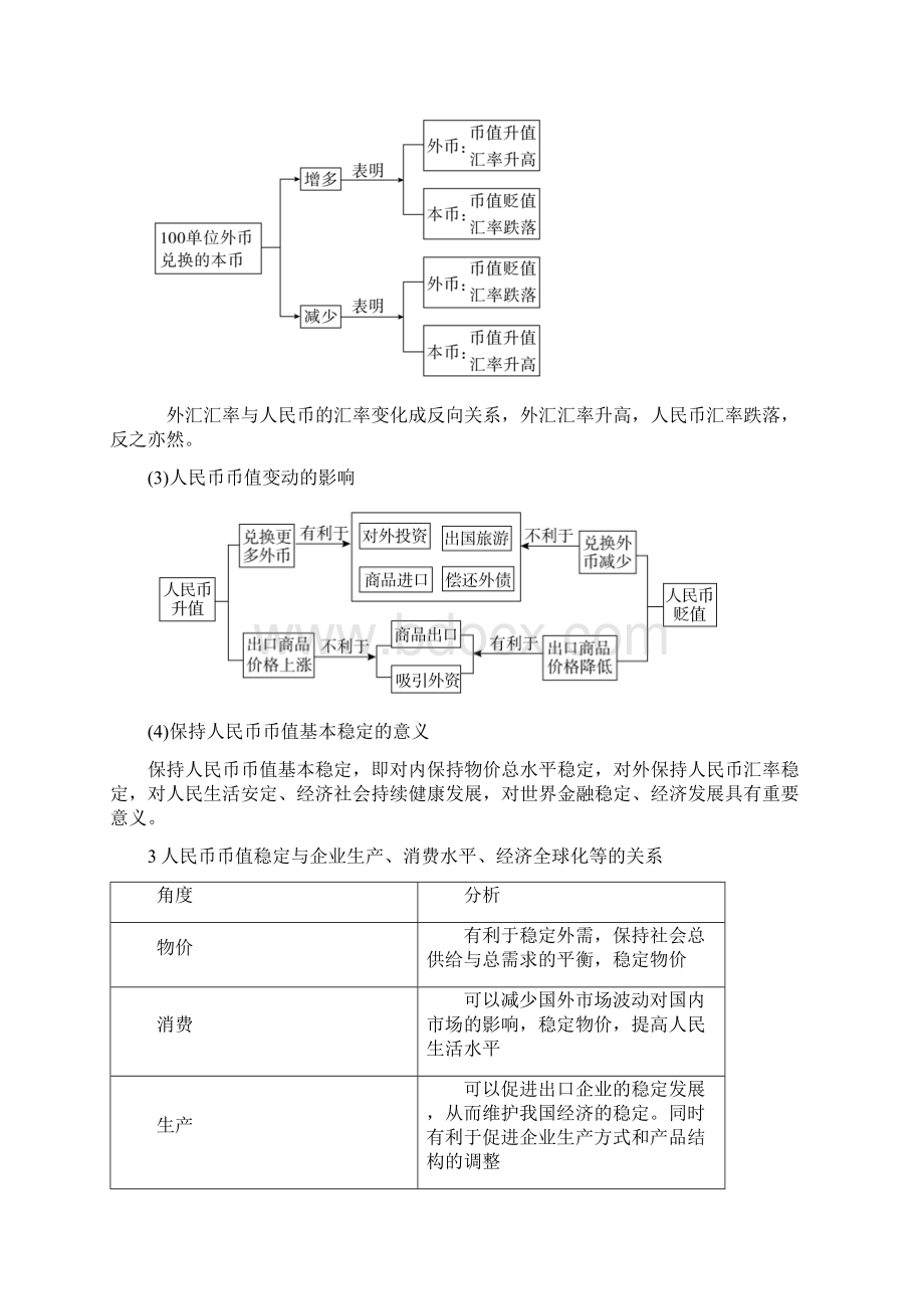 政治二轮复习经济1Word文档格式.docx_第3页