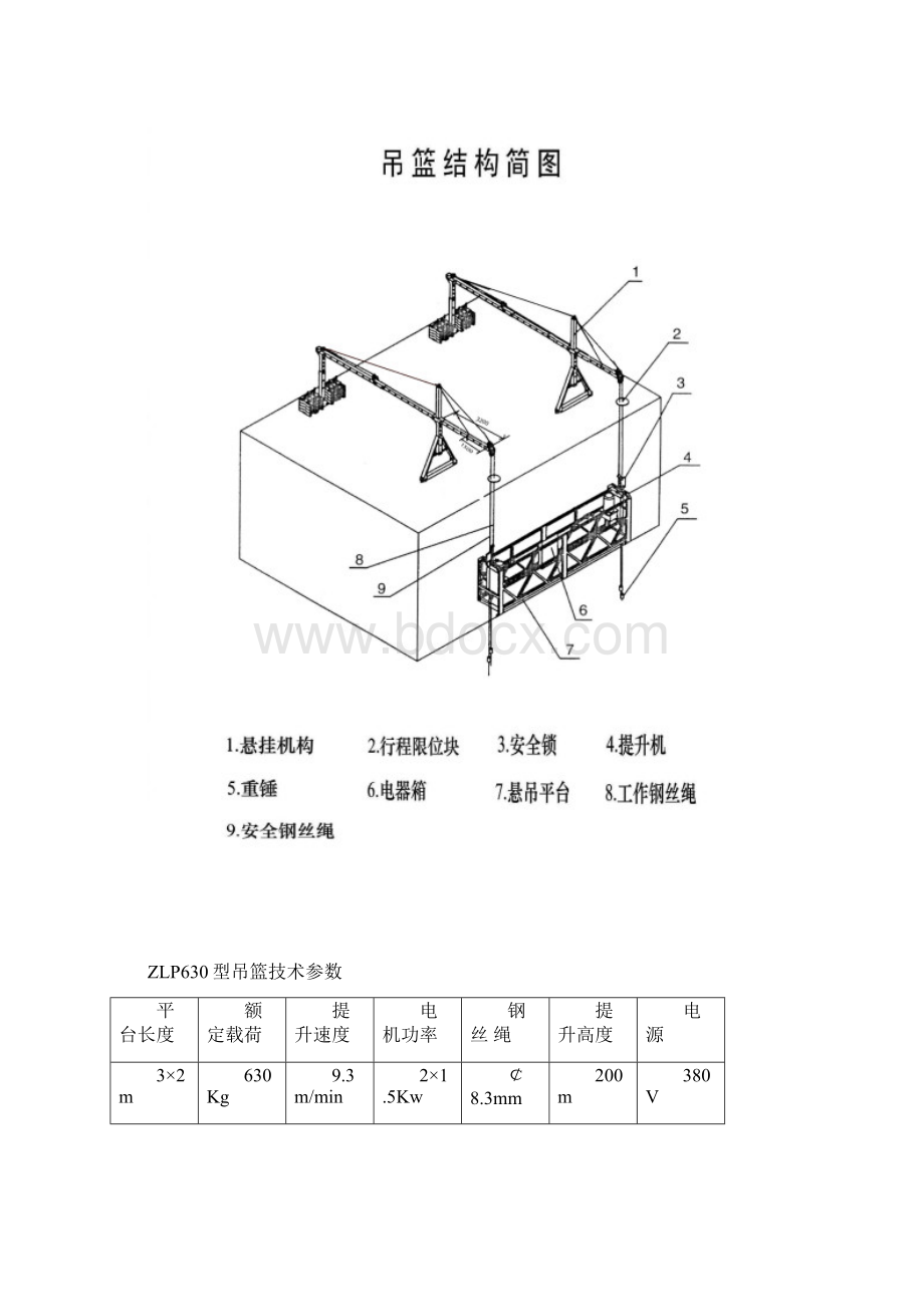 吊篮安拆现场施工方法.docx_第3页