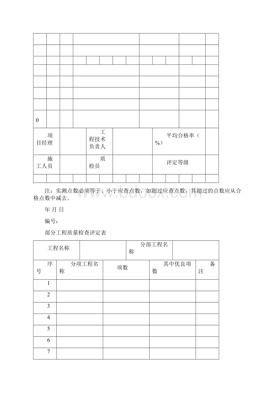 园林景观建设工程质量验收检查评定表.docx_第2页