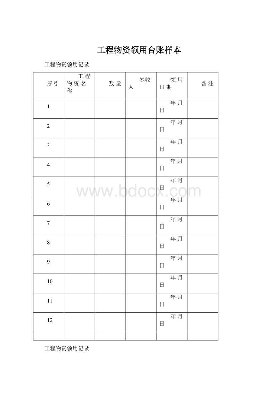 工程物资领用台账样本Word文档下载推荐.docx