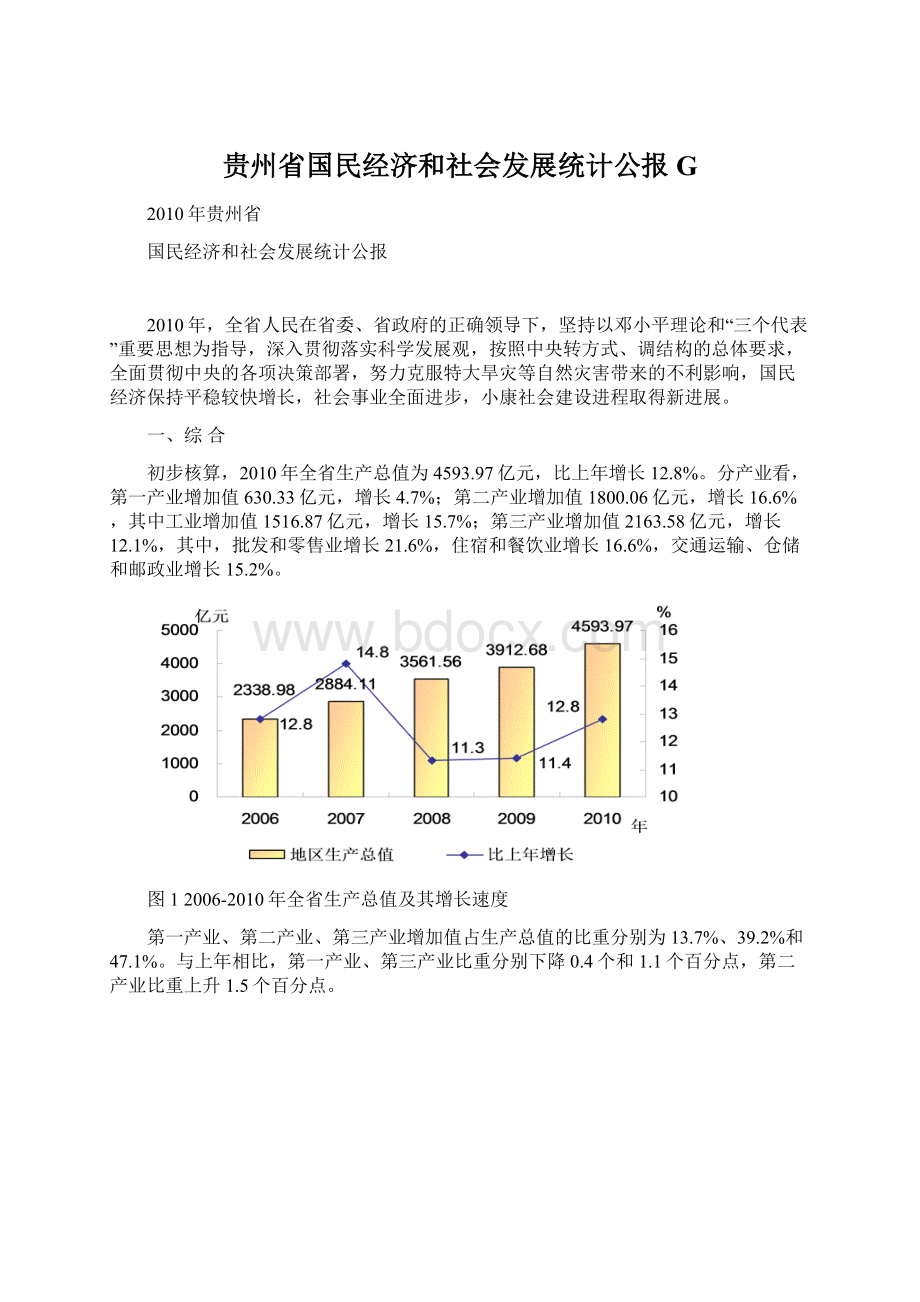 贵州省国民经济和社会发展统计公报GWord格式文档下载.docx_第1页