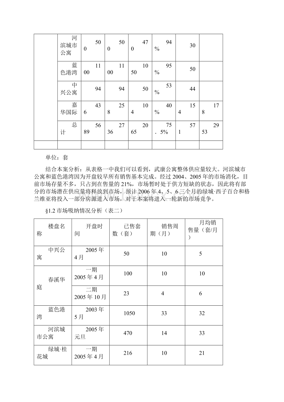 杭州互丰嘉华国际推广策略Word文档格式.docx_第2页