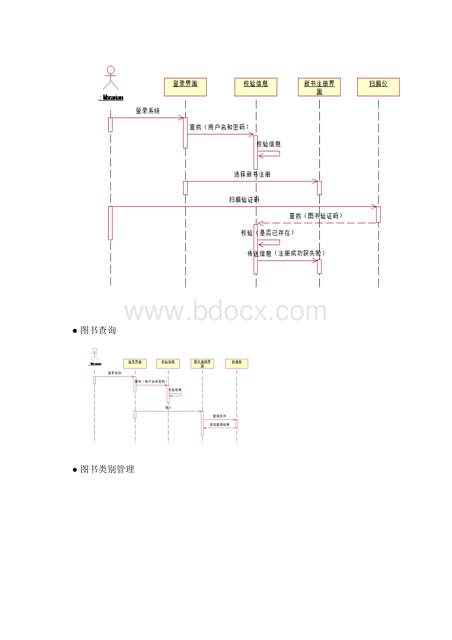 图书管理系统时序图文档格式.docx_第3页