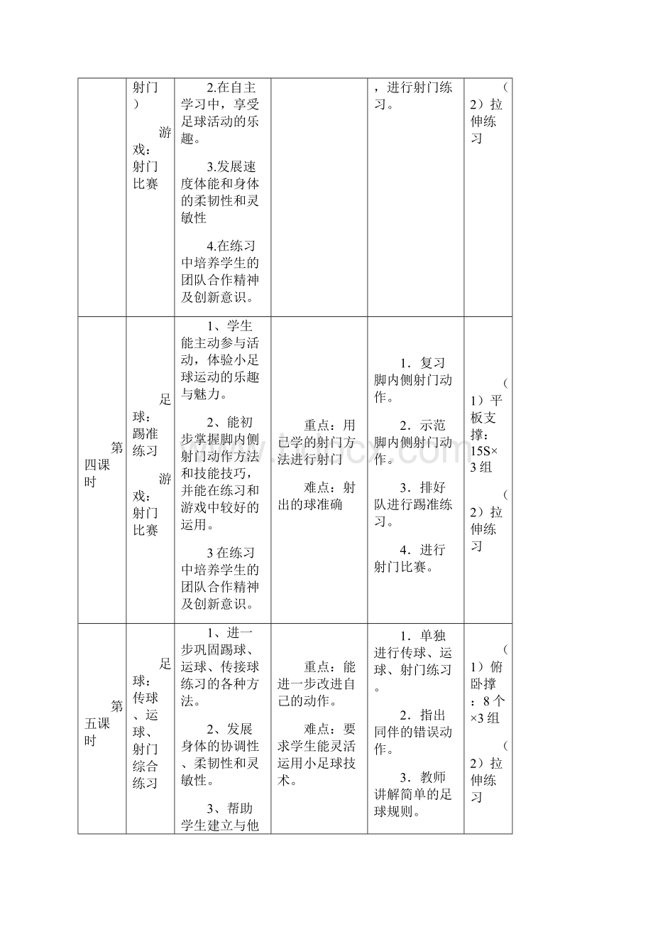 江苏省小学体育优秀课比赛教案《小足球脚内侧拨球变向过人》教学设计.docx_第3页