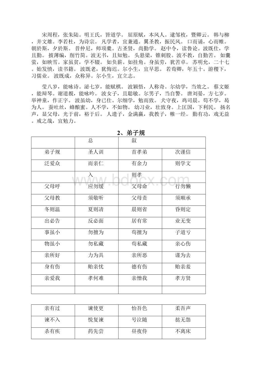 中华传统文化诵读教材Word下载.docx_第3页