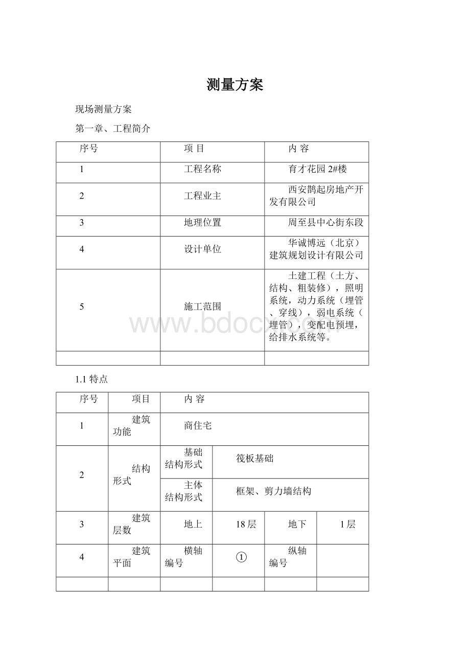 测量方案Word格式文档下载.docx_第1页