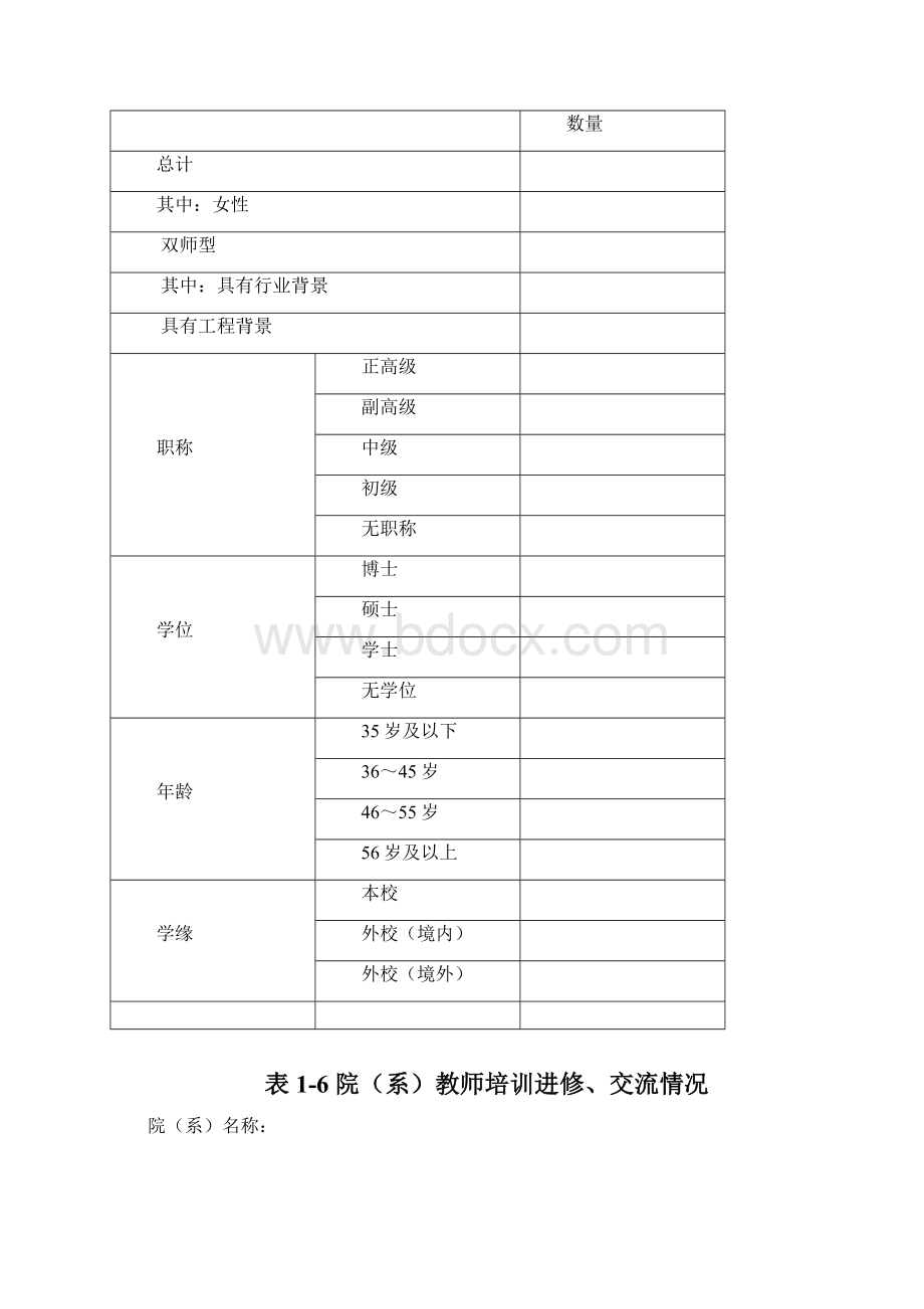 全国高校教学基本状态数据库教育经费.docx_第3页