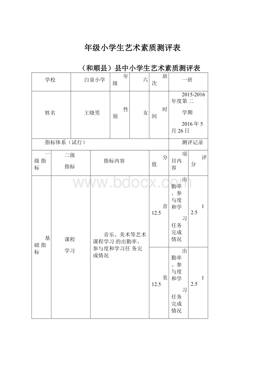 年级小学生艺术素质测评表.docx