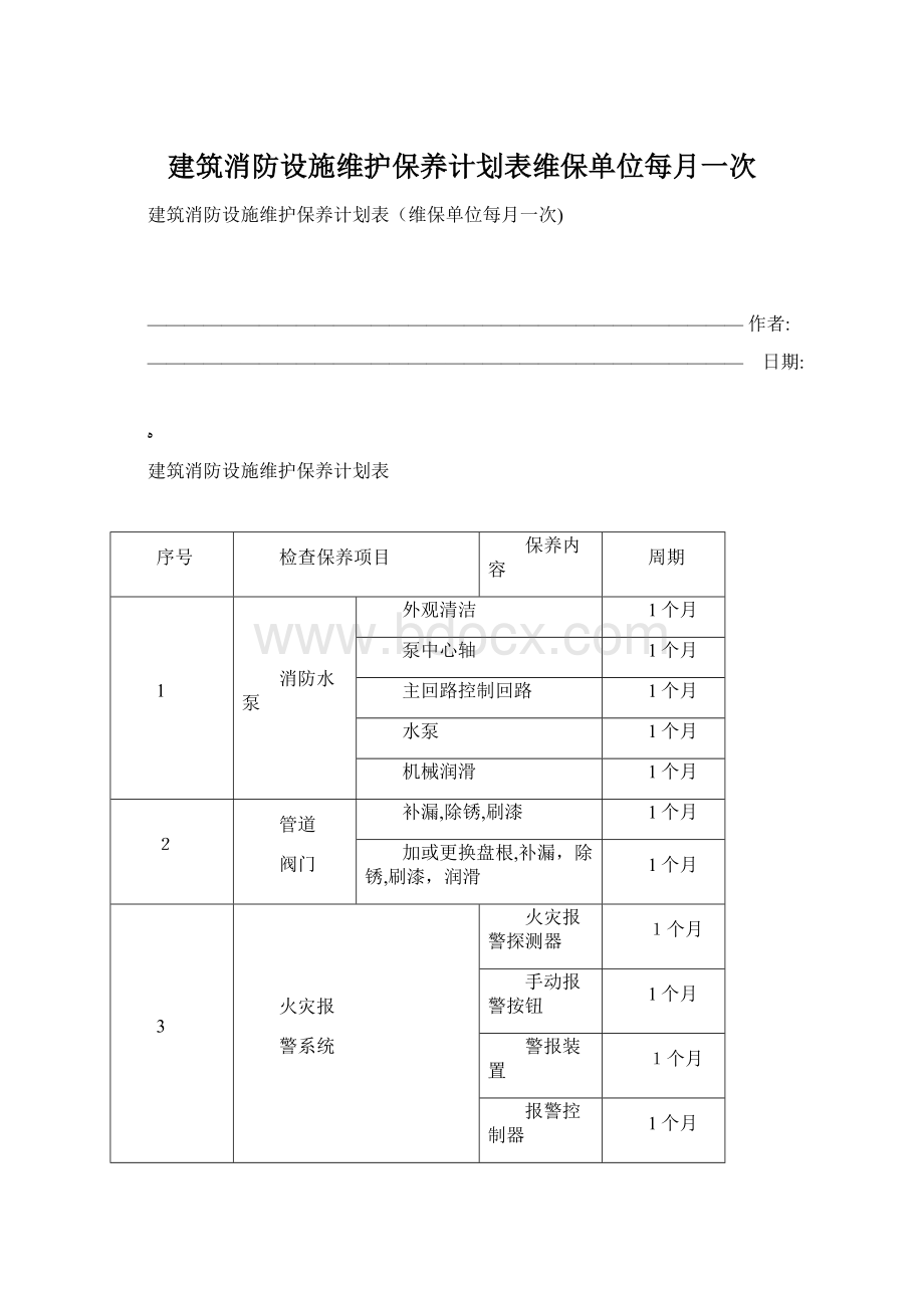 建筑消防设施维护保养计划表维保单位每月一次.docx