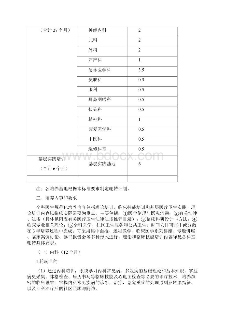 《全科医生规范化培养标准试行》.docx_第2页