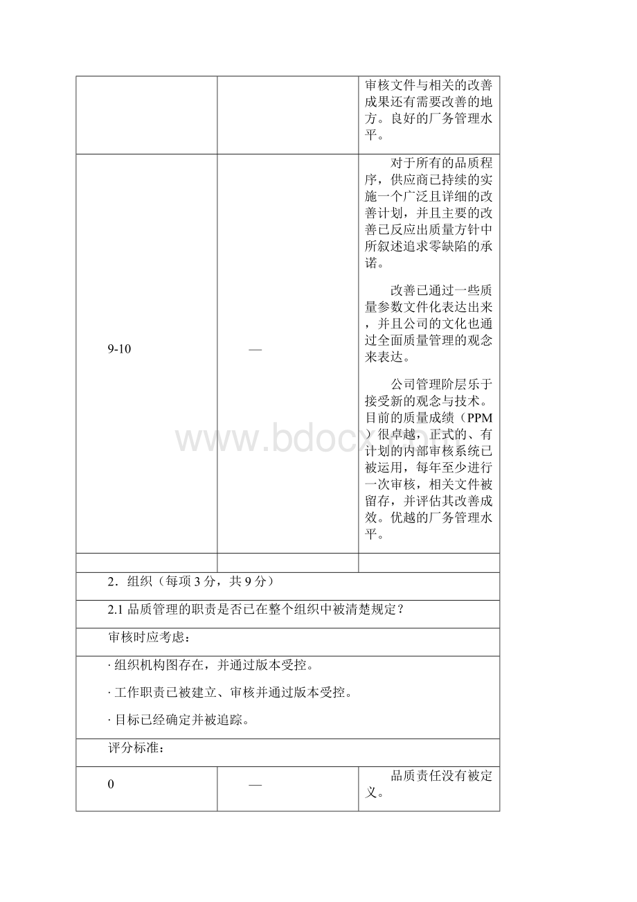 百得供应商品质系统评分标准.docx_第3页