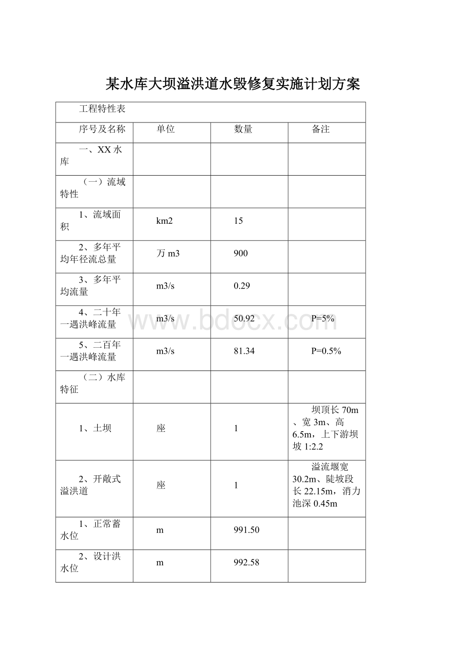 某水库大坝溢洪道水毁修复实施计划方案.docx_第1页