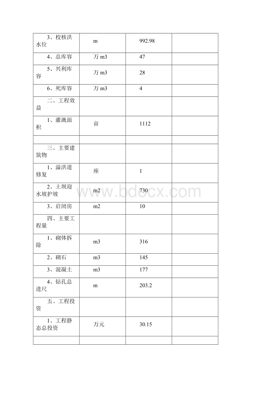 某水库大坝溢洪道水毁修复实施计划方案.docx_第2页