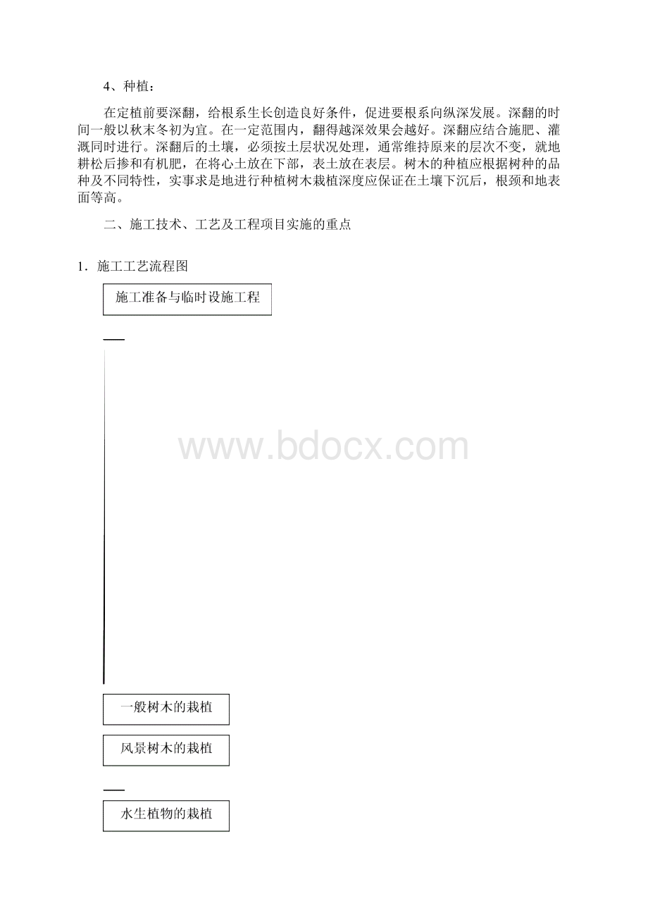 绿化关键施工技术重点难点和解决方案设计33754Word文档下载推荐.docx_第2页