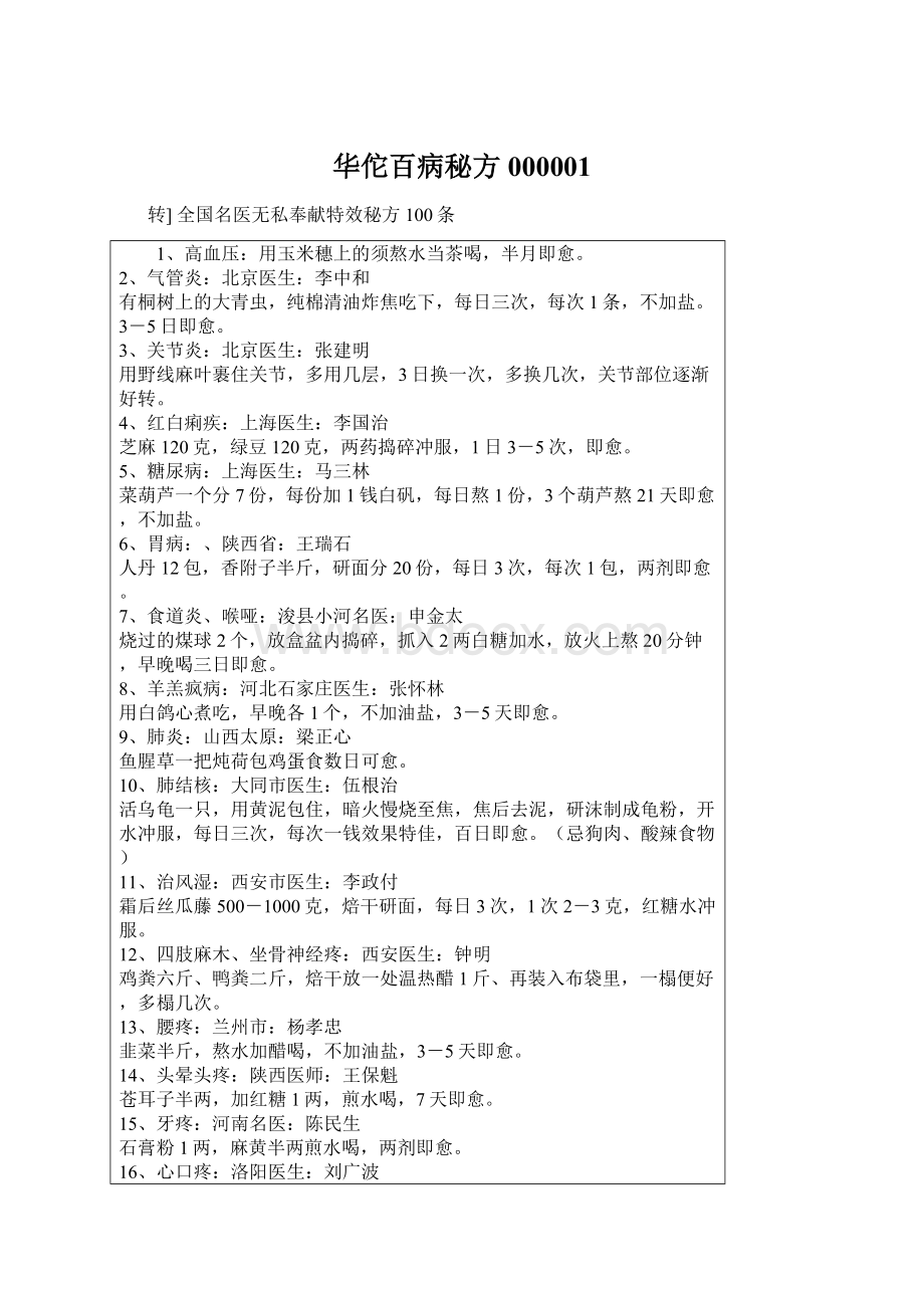 华佗百病秘方000001Word文档格式.docx