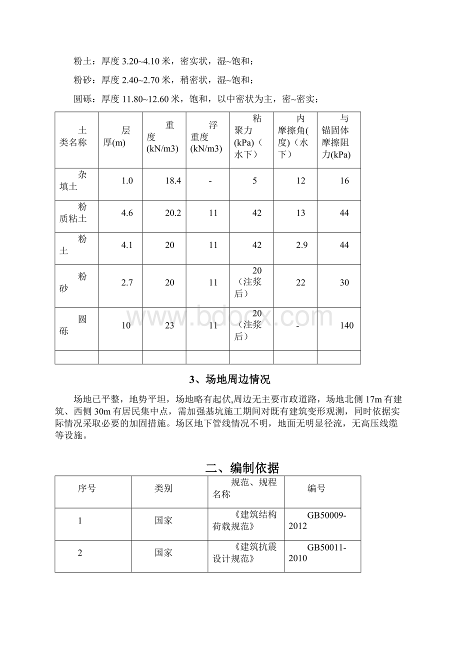 污水泵站安全专项施工方案.docx_第2页