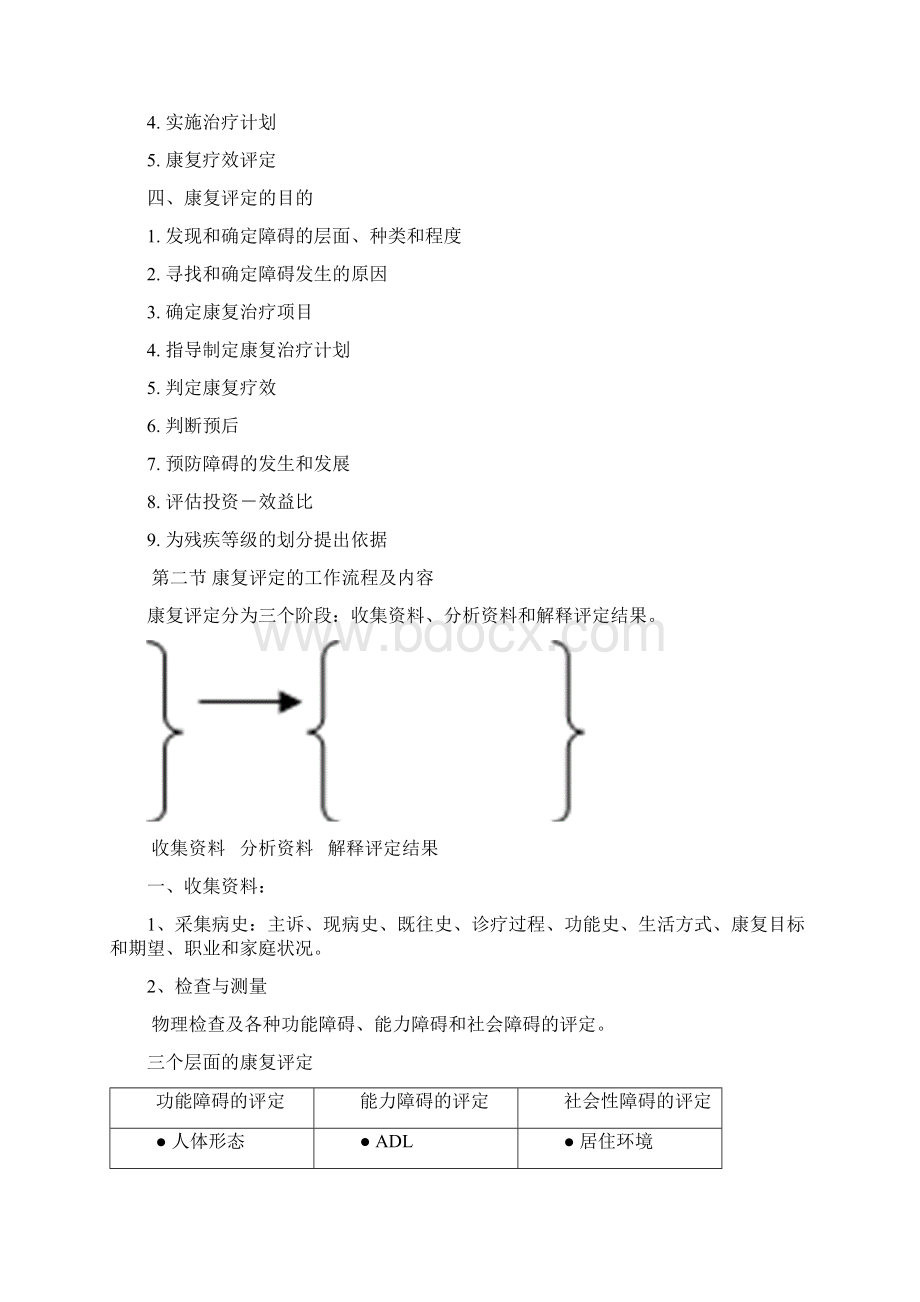 康复疗法评定.docx_第2页