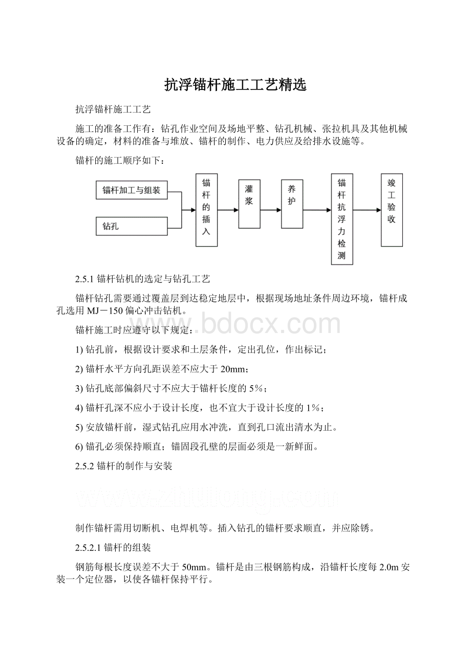 抗浮锚杆施工工艺精选.docx_第1页