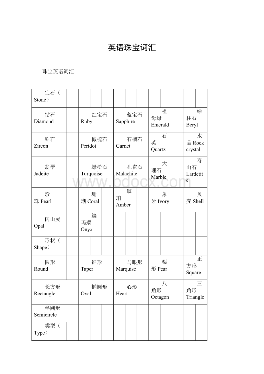 英语珠宝词汇Word下载.docx_第1页