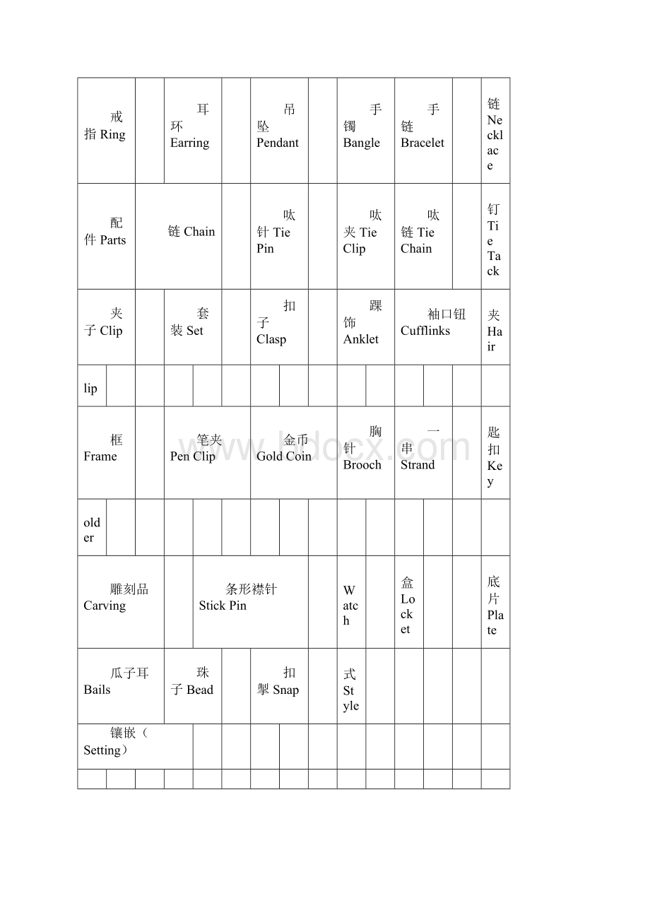 英语珠宝词汇.docx_第2页